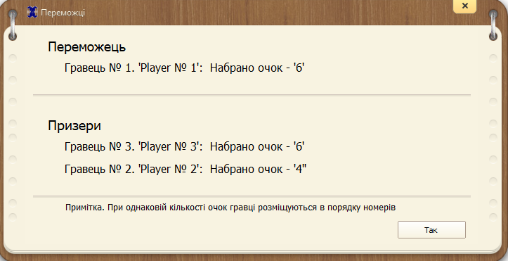 Game test ¨Professional¨ results window